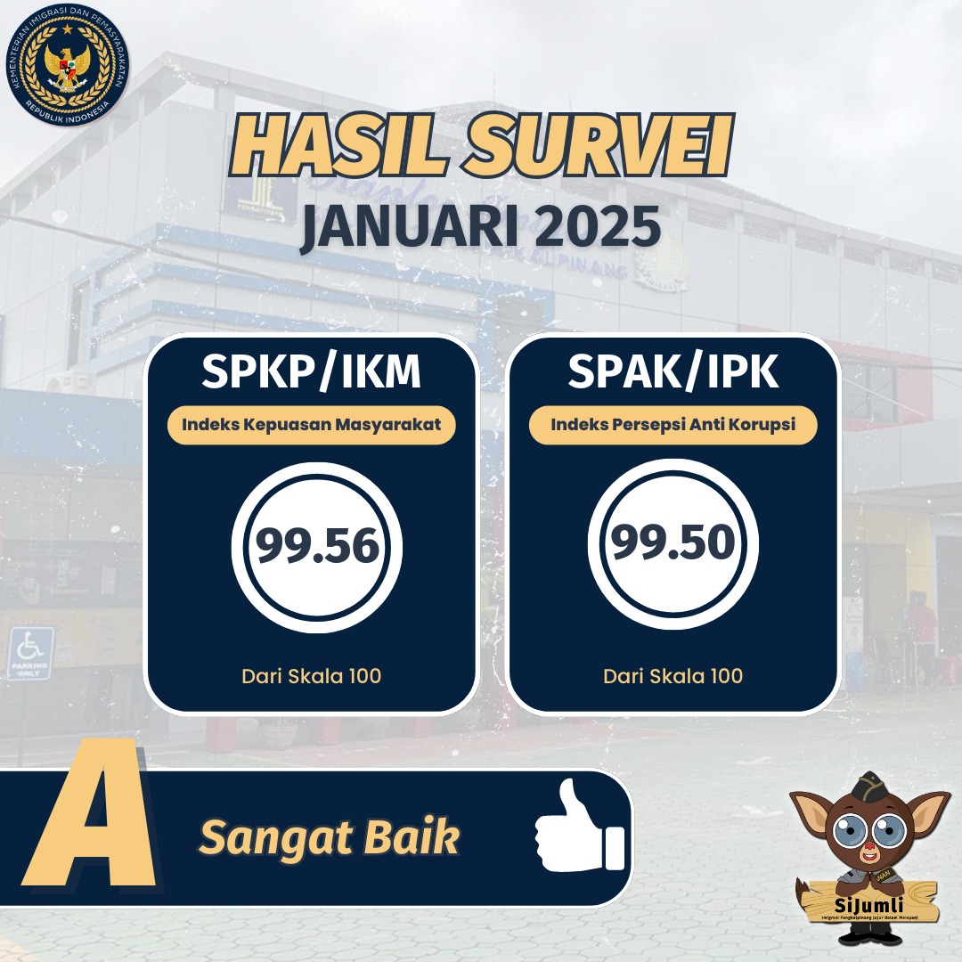 JANUARI 2025