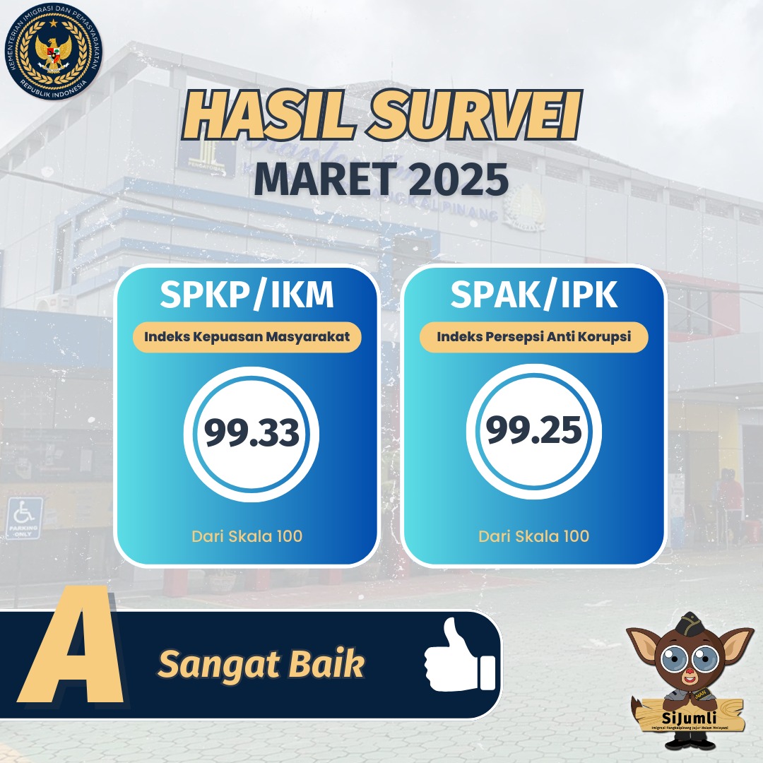 MARET 2025